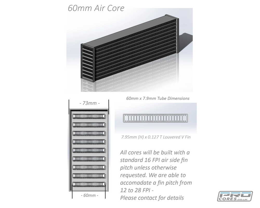 PRO Cores - Pro Alloy