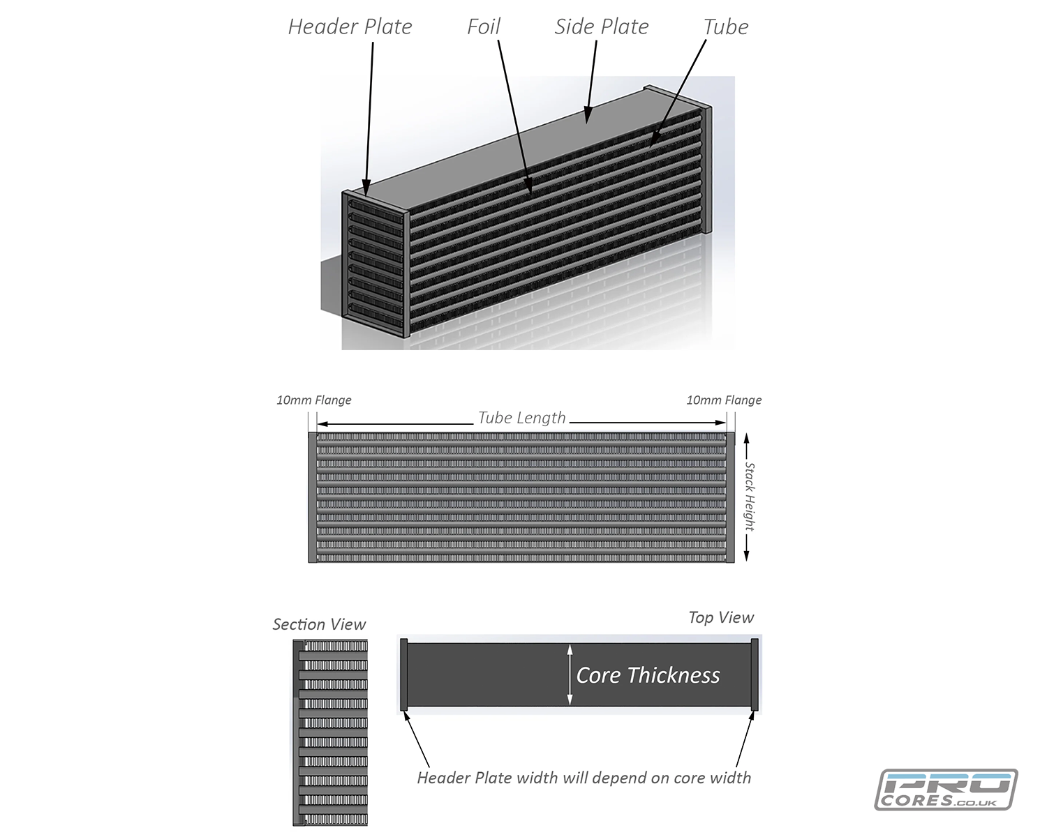 Radiator Core Stacking Air Intercooler Core 60mm Deep | 206mm Stack Height - Core height - Pro ...